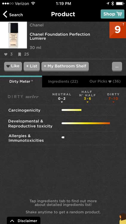 rating of Chanel Foundation